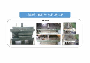 全工程単発工程依頼から順送プレス加工へのコストダウン提案